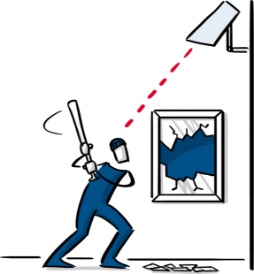 Videoüberwachung öffentlich